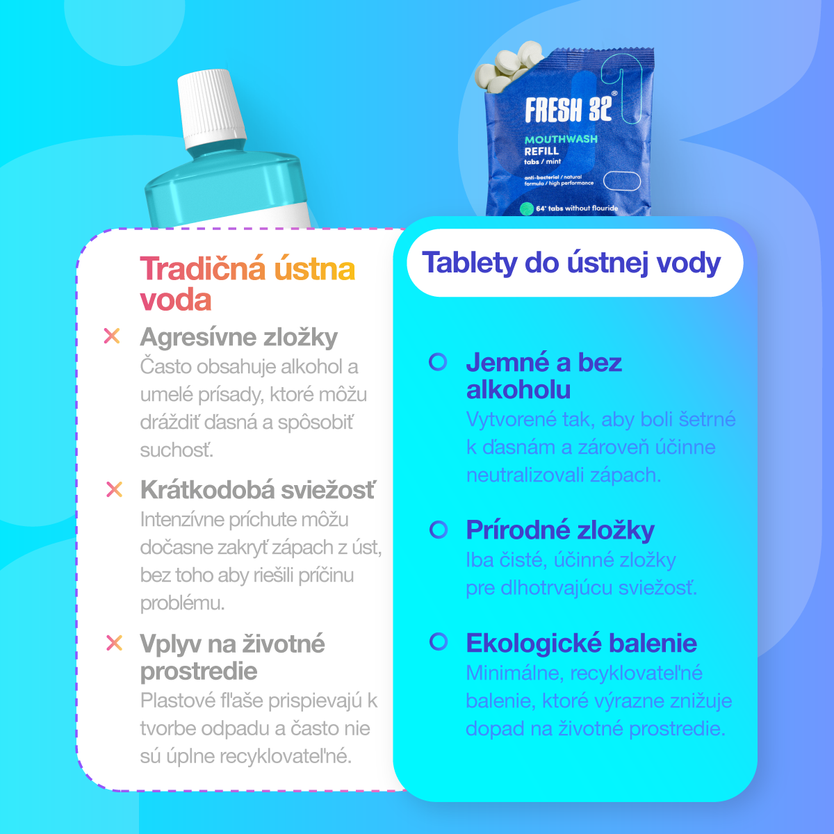 Pakiet uzupełniający - tabletki do płukania jamy ustnej