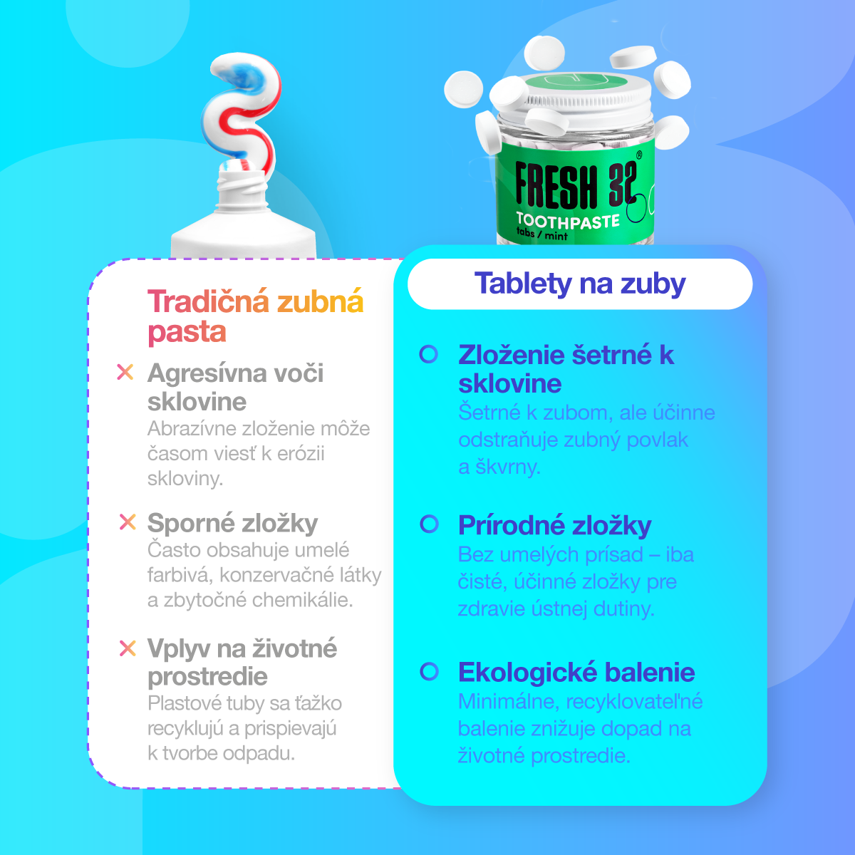Toothpaste tabs