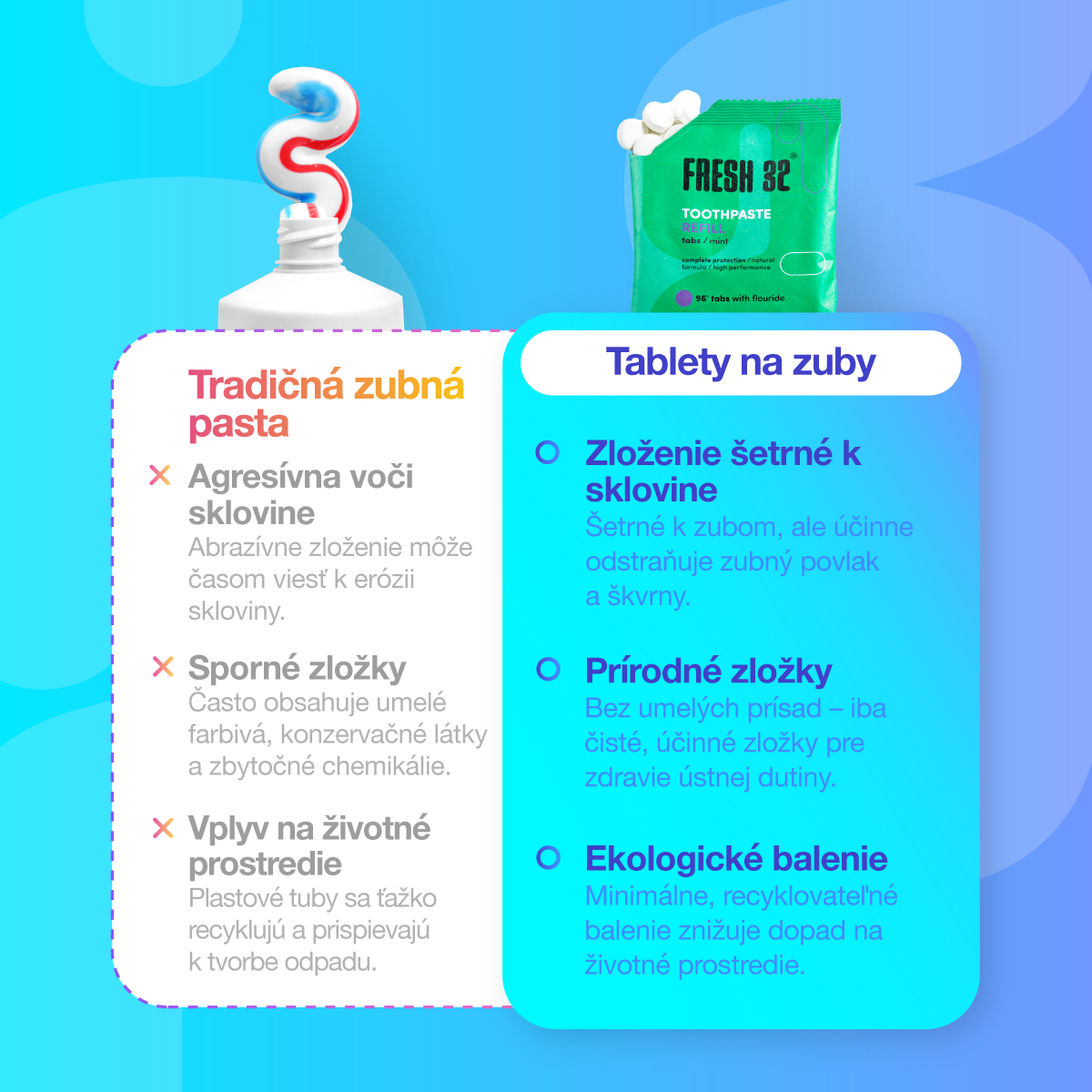 Refill - toothpaste tabs