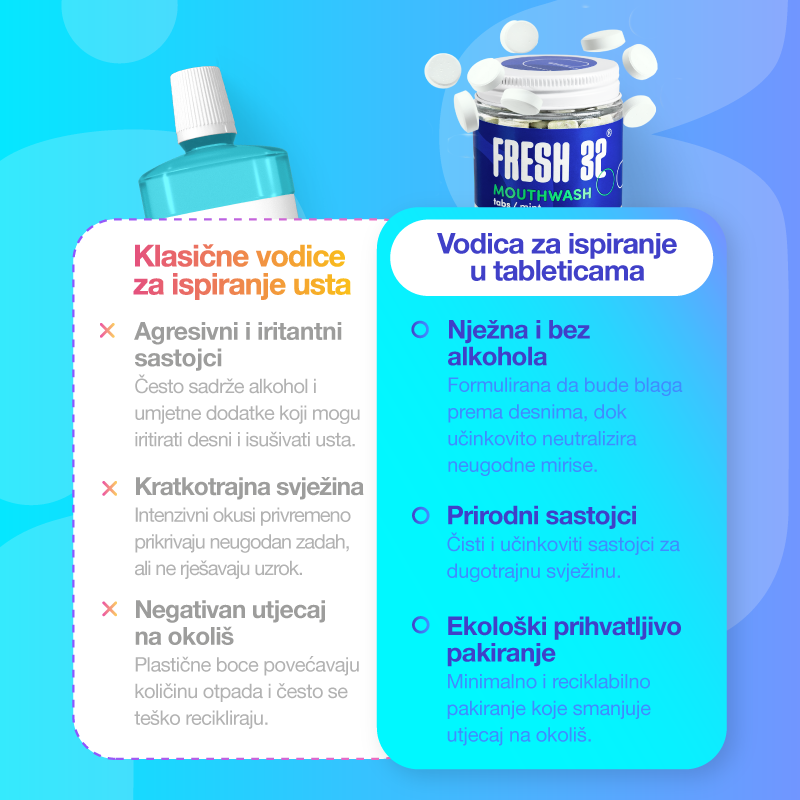 Tabule do úst