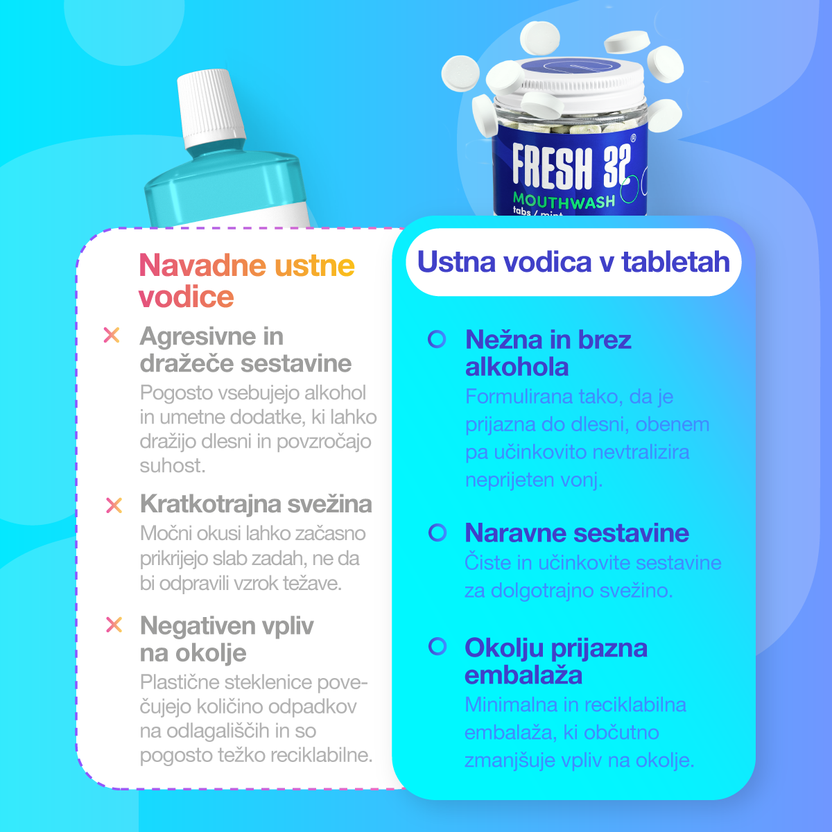 Tabule do úst