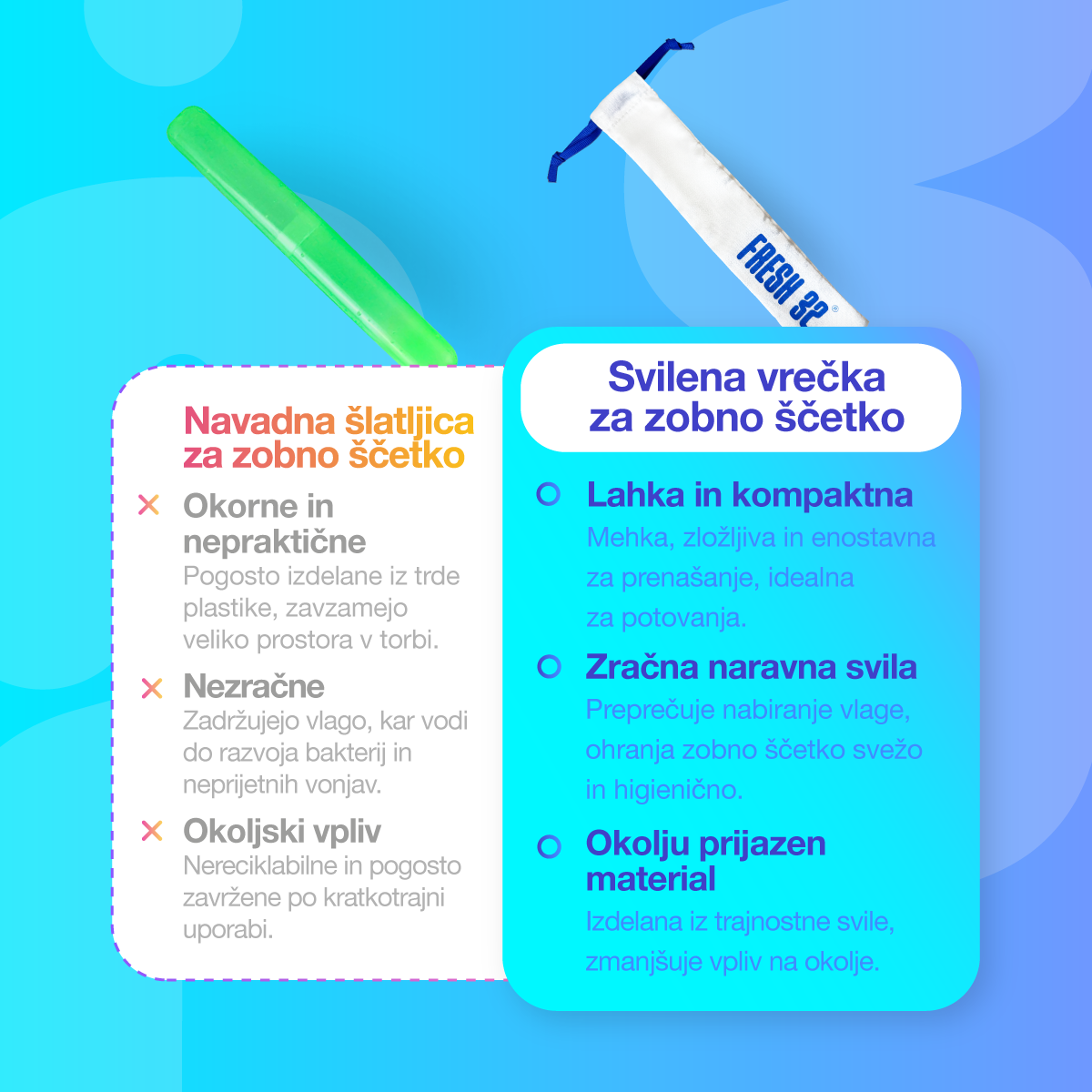 Hodvábna cestovná taška