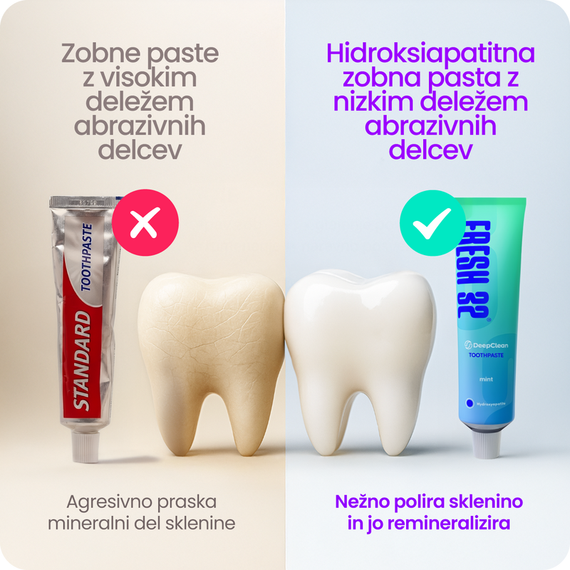 9. Ker abrazivne zobne paste povzročijo dodatne mikro-poškodbe za kar zobje postanejo še bolj hrapavi in rumenkasti