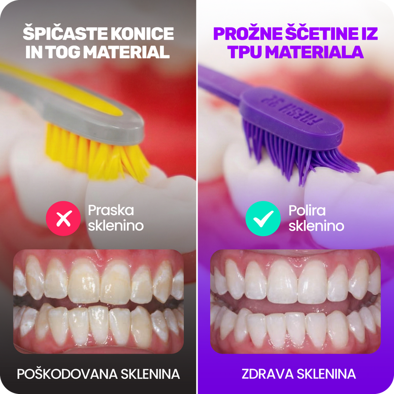 2. Ker večina ljudi sploh ne ve, da najlonske ščetine ustvarjajo mikro-poškodbe na sklenini kar vodi v hrapavost, občutljivost in rumenkast videz