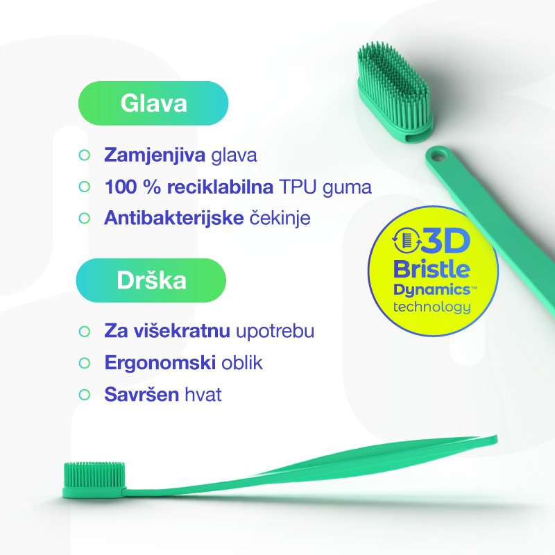 3D Bristle Dynamics™ toothbrush