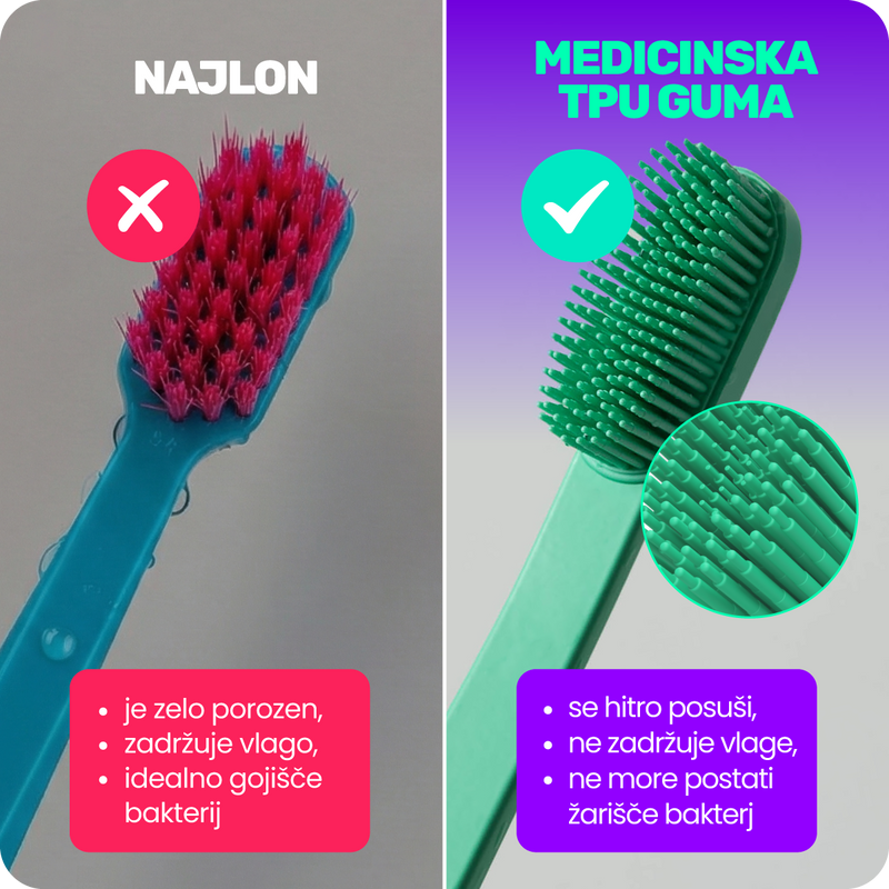 3. Ker najlonske ščetke zadržujejo vlago (in bakterije), ki jih pri vsakem ščetkanju vrneš nazaj v usta