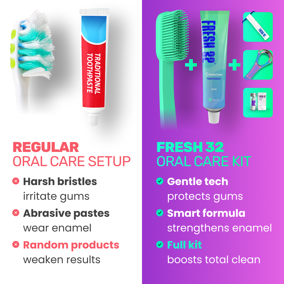 Oral Care Kit – for couples