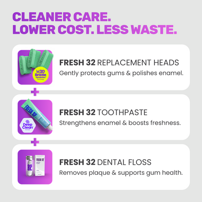 REFILL Oral Care Kit – for 1 person