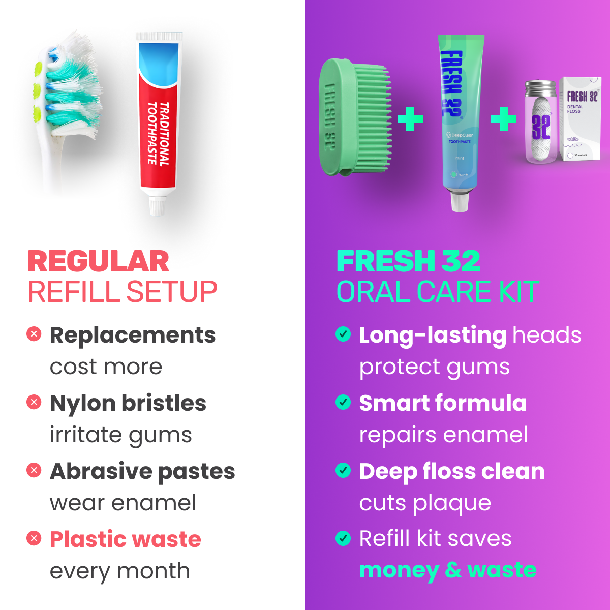 REFILL Oral Care Kit – za pare