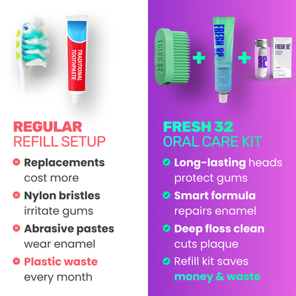 REFILL Oral Care Kit – for 1 person