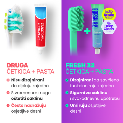 DeepClean™ TRIO