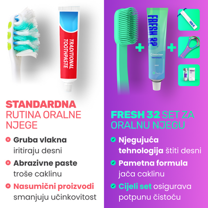 Oral Care Starter Kit – za 1 osobu