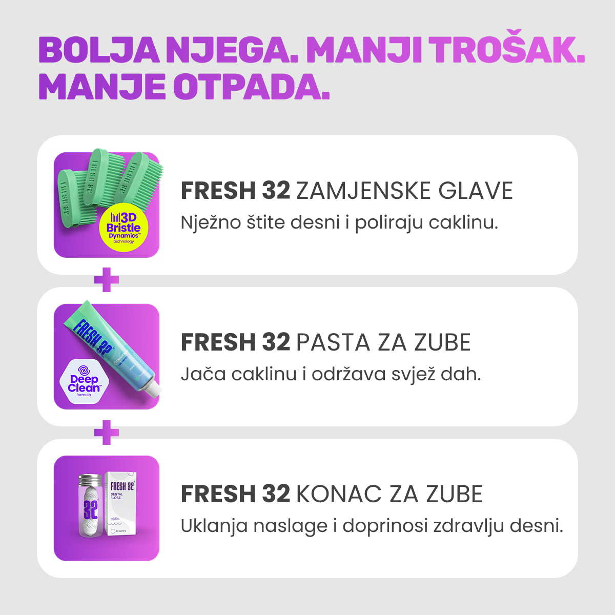 REFILL Oral Care Kit – za pare