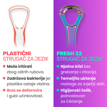 Strugalica za jezik