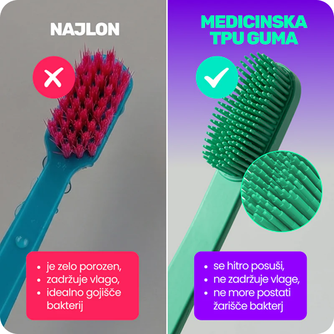 Vlažna zobna ščetka = bakterije