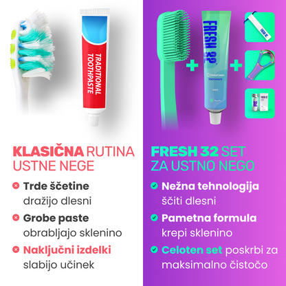 Oral Care Kit – za 1 osebo