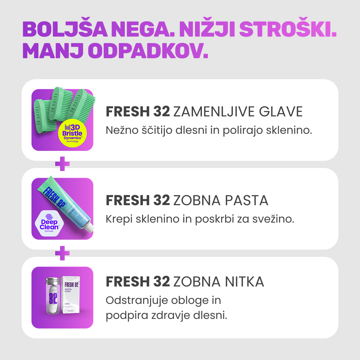 REFILL Oral Care Kit – za pare