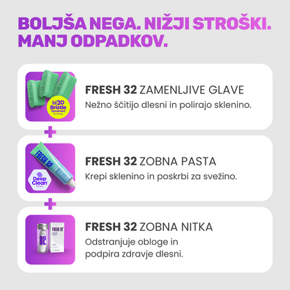 REFILL Oral Care Kit – za pare