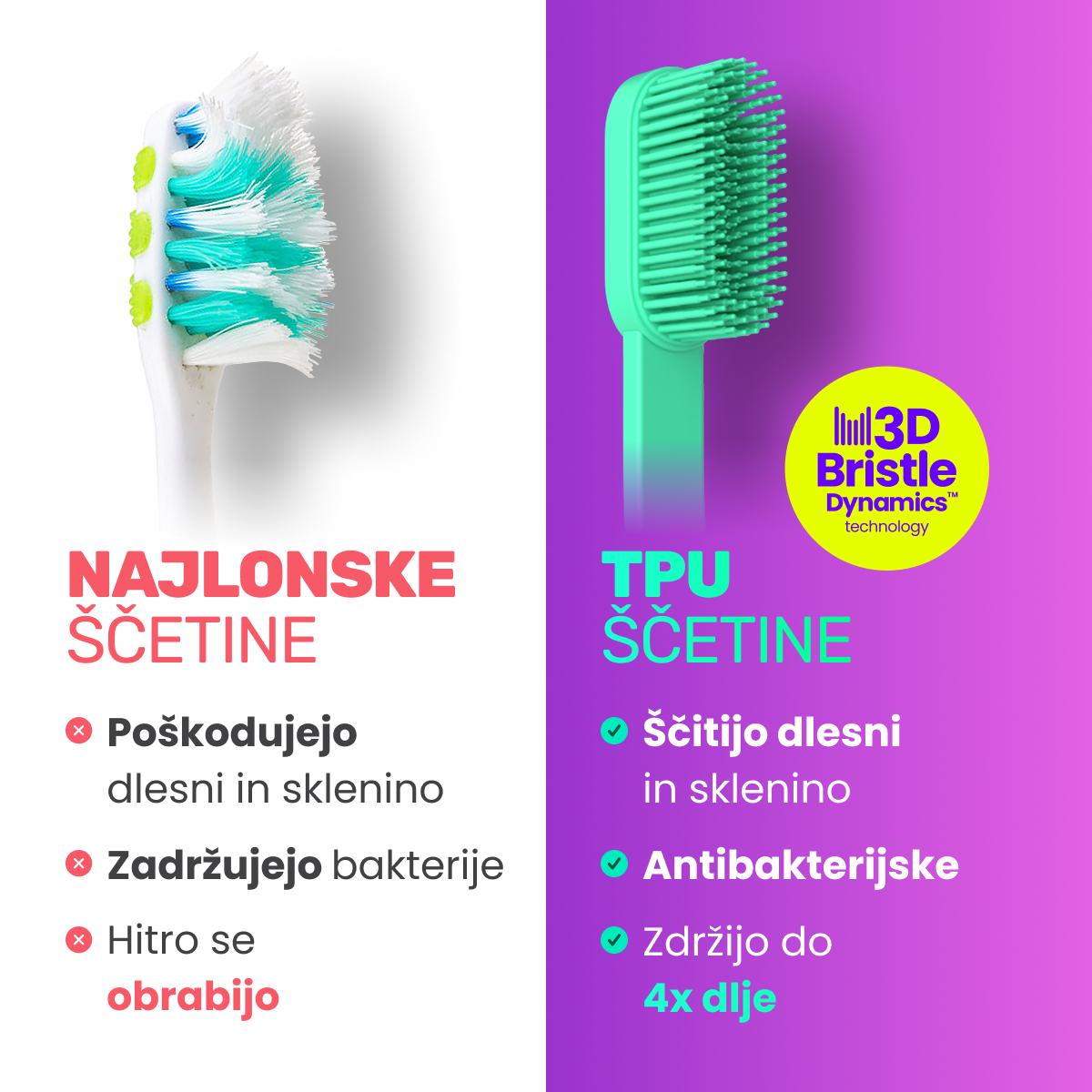 3D Bristle Dynamics™ toothbrush