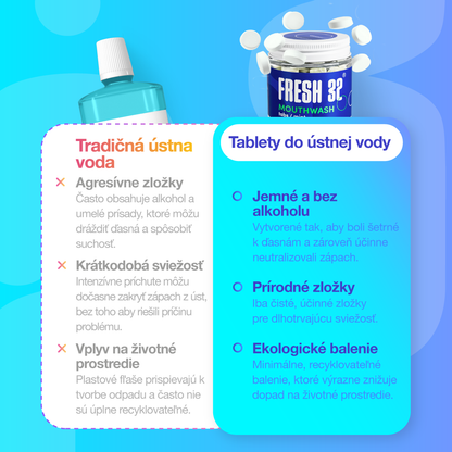 Tablety ústnej vody 
