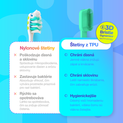 Hlavice 3D Bristle Dynamics™