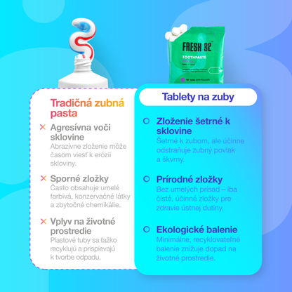 Refill - tablety zubnej pasty