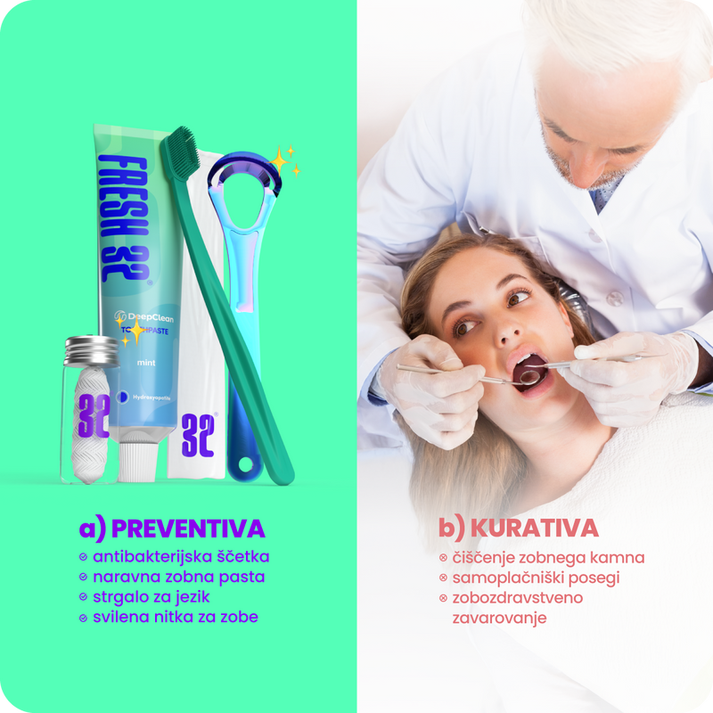 5. Ker je preventiva vedno enostavnejša (in cenejša) kot zdravljenje