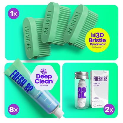REFILL Oral Care Kit – for 1 person / YEARLY SUPPLY
