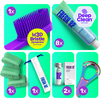 Oral Care Kit – for 1 person / YEARLY SUPPLY