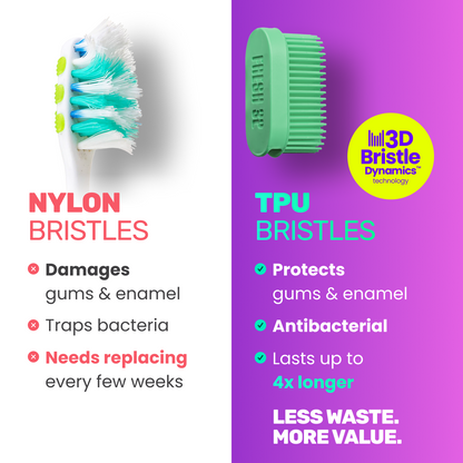 3D Bristle Dynamics™ heads