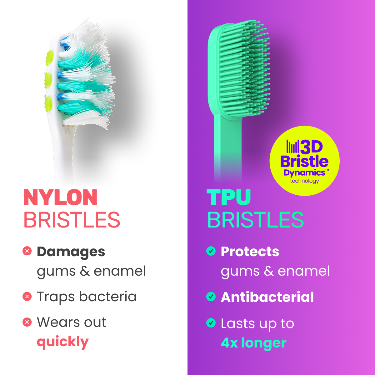 3D Bristle Dynamics™ toothbrush