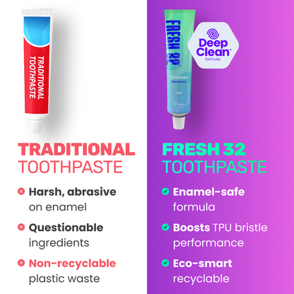 Remineralizing toothpaste