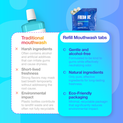 Refill - mouthwash tabs