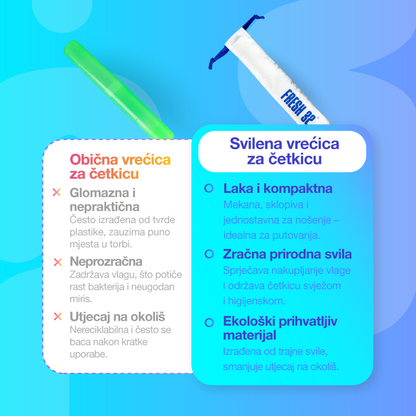 Svilena putna vrećica