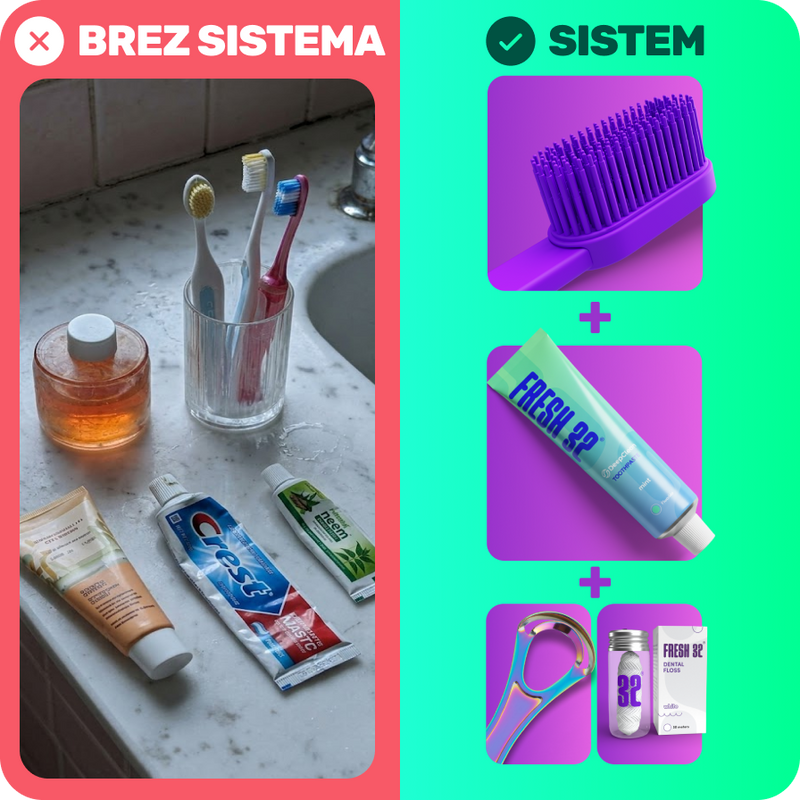 Rutina obravnava simptome, ne vzroka