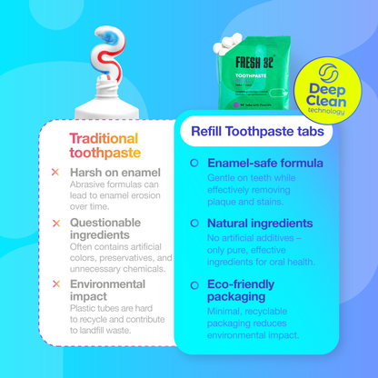 Refill - toothpaste tabs